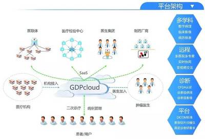 创业软件闪耀2017京交会，创新服务引领行业未来